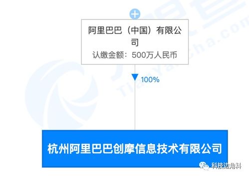 阿里巴巴布局新賽道 杭州創摩信息公司成立，注冊資本500萬深耕信息技術咨詢